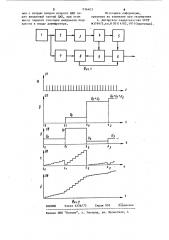 Формирователь напряжения ступенчатой формы (патент 936403)