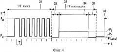 Способ записи и устройство записи на носитель оптической записи (патент 2326452)