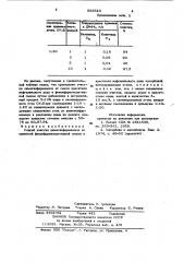 Способ очистки диметилформамида отпримесей (патент 829623)