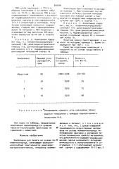 Композиция для печати (патент 899596)