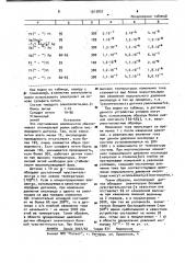 Кислородный датчик (патент 1013832)