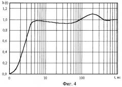 Широкополосный усилитель (патент 2246173)