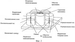 Индуктивное энергоснабжение (патент 2488906)