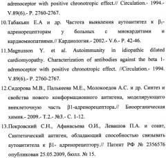 Способ иммуноферментного анализа для определения аутоантител к  1-адренорецептору в плазме и сыворотке крови человека (патент 2452964)