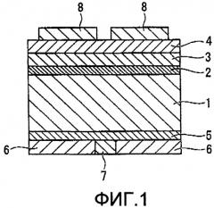 Солнечный элемент и способ и аппарат для его изготовления (патент 2456709)