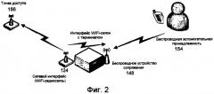 Протокол беспроводной связи игрового терминала для периферийных устройств (патент 2400932)