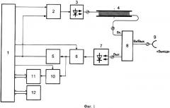 Оптический рефлектометр (патент 2339929)