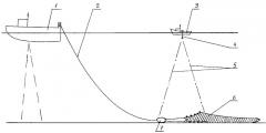 Способ определения коэффициента уловистости трала (патент 2275021)