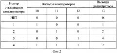 Устройство резервирования акселерометров в системе управления летательного аппарата (патент 2308068)