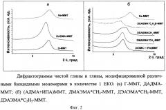 Нанокомпозиционный полимерный материал, способ его получения и дезинфицирующее средство на его основе (патент 2424797)