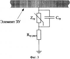 Способ определения составляющих полного сопротивления заземляющего устройства (патент 2491557)