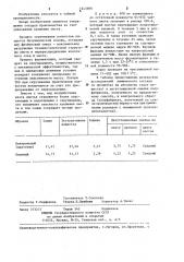 Способ скручивания чая (патент 1243686)