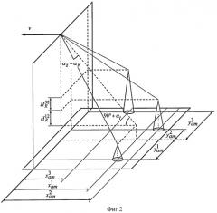 Способ навигации движущихся объектов (патент 2385468)
