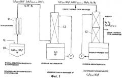 Перфторалкансульфонат калия и способ его получения (патент 2379286)