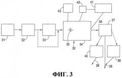 Устройство для обработки флюида микроволновым излучением (патент 2531622)