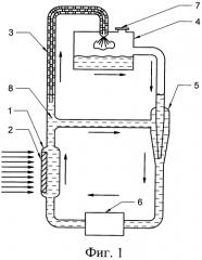 Способ и устройство преобразования тепловой энергии в электрическую (патент 2551676)
