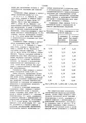 Способ определения церебральных нарушений у доношенных новорожденных детей,родившихся в тяжелой асфиксии (патент 1334082)