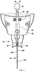Ручная машина (патент 2457084)