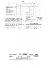Многокомпонентная рабочая жид-кость для жидкостно- кольцевыхмашин (патент 853117)
