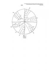 Улучшения прочности буртика для pdc бурового долота с использованием вторичных и третичных режущих элементов (патент 2594399)