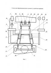 Многофункциональное сцепное устройство прицепа (патент 2613140)