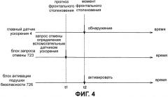 Устройство для защиты пассажира транспортного средства (патент 2448004)