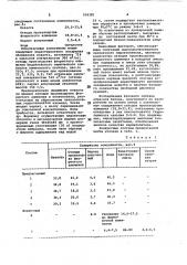 Шихта для изготовления силикатных изделий (патент 958381)