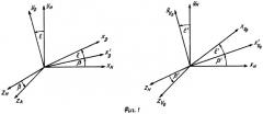 Способ защиты объекта от средств воздушного нападения и система для его осуществления (патент 2499218)