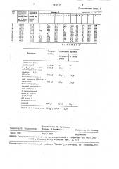 Способ получения органического удобрения (патент 1638139)