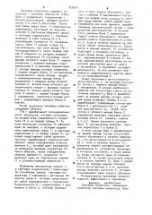 Тренажер оператора (патент 953654)