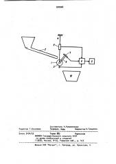 Устройство для измерения влажности сыпучего материала (патент 930068)