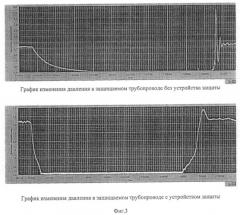 Устройство для защиты трубопровода (патент 2521531)