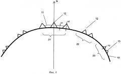 Конструктивный компонент поверхности для технического устройства (патент 2492996)