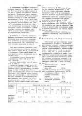 Композиция для изготовления теплоизоляционного материала (патент 1557133)
