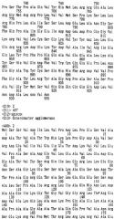 Способ получения l-глутаминовой кислоты (патент 2288271)