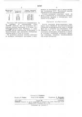 Способ получения фторсодержащих полимеров (патент 254767)