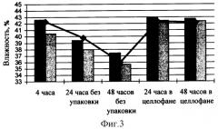 Способ приготовления теста для хлеба (патент 2307507)