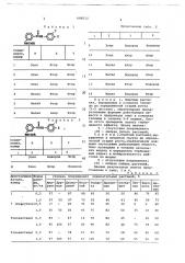 Гербицидная композиция (патент 698512)