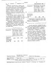 Способ получения сульфатной целлюлозы (патент 1509465)
