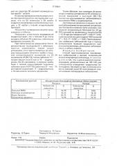 Способ прогнозирования послеродовых заболеваний у свиней (патент 1718954)