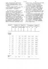 Способ производства конструкционной низколегированной стали (патент 1219656)