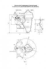 Способ дистанционного определения рельефа и осадки подводной части айсберга (патент 2623830)
