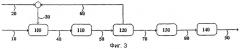 Способ получения моноалкилированных ароматических соединений с высокой линейностью и регулируемой изомерией (патент 2460715)
