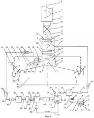 Гелиоаэробарическая теплоэлектростанция с дополнительными источниками электрогенерации (патент 2341733)