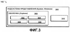 Интерфейс программирования для компьютерной платформы (патент 2365972)