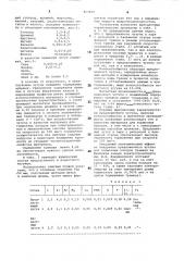 Чугун с шаровидным графитом (патент 863699)