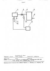 Способ определения технического состояния механических передач (патент 1732214)