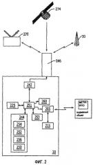 Способы, компьютерные программные продукты, мобильные терминалы и веб-страницы для предоставления информации о направлении, связанной с подвижными объектами с возможностью радиочастотной идентификации (rfid) (патент 2411698)