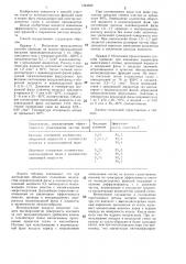 Способ очистки высокотемпературных газовых потоков от пыли (патент 1344392)