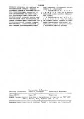 Устройство для нанесения защитных покрытий на внутреннюю поверхность труб (патент 1480888)